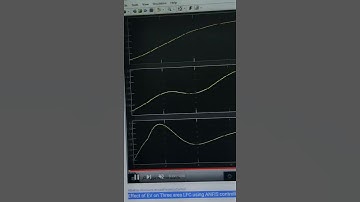 Effect of EV on Three area LFC using ANFIS controller