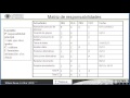 Mooc-MejPro-Matriz-responsabilidades