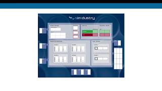 Simdustry® flexible compact - business acumen