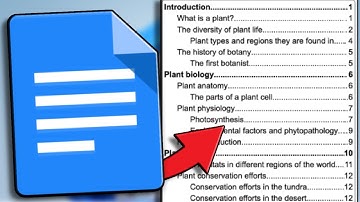 How To Make Table of Contents In Google Docs - EASY 2024!