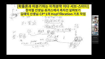 [확률론과 미분기하는 미적분학 이다 서브-스터디] 토러스에서 측지선 살펴보기, CP^1의 Hopf fibration 기초 작업