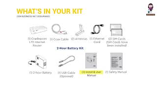 How to Set Up Cox Business Net Assurance with LTE Internet Router Kit