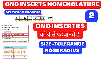 Cnc inserts nomenclature - how to identify cnc inserts - types of inserts -cutting tools video 2