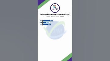 How many Active Certified PMI ACP Holders in 2021 | PMI Agile Certified Practitioner | #shorts