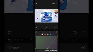 How To Make Evil Chorded Visuals On Capcut