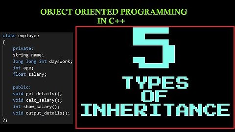 Object Oriented Programming in C++ | Types of Inheritance