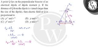 A point \( \mathrmQ \) lies on the perpendicular bisector of an&nbsp;electrical dipole of dipo.