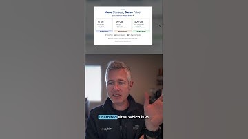 WordPress Hosting  More Storage & Unmetered Bandwidth for All Plans