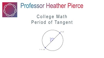 Period of Tangent