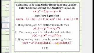 Ex: Solve a Second Order Cauchy-Euler DE Initial Value Problem (Complex)
