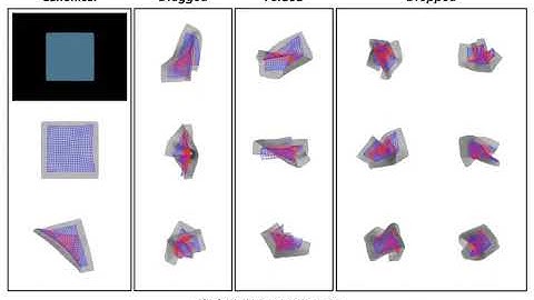 A technique to facilitate the robotic manipulation of crumpled cloths