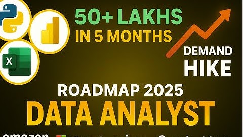 Data Analyst Roadmap 2025: From Beginner to ₹50 Lakh+ Package in Just 5 Months!