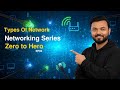 LAN and WAN kya hote hain? | Types of Network in Hindi | Networking Zero to Hero EP 02