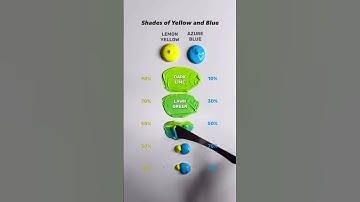 🌈 Guess The Final Color Mixing Color Part 7｜Paint Mixing｜ASMR Art 🎨