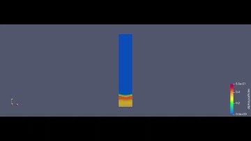 twoPhaseEulerFoam for simulating super gas entrance