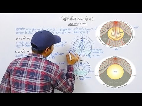 वीडियो: भूकंपीय तरंगें किस क्रम में भूकंपमापी पर पहुंचती हैं?