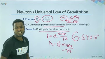 Physics grade 12 unit 2 two-dimensional motion