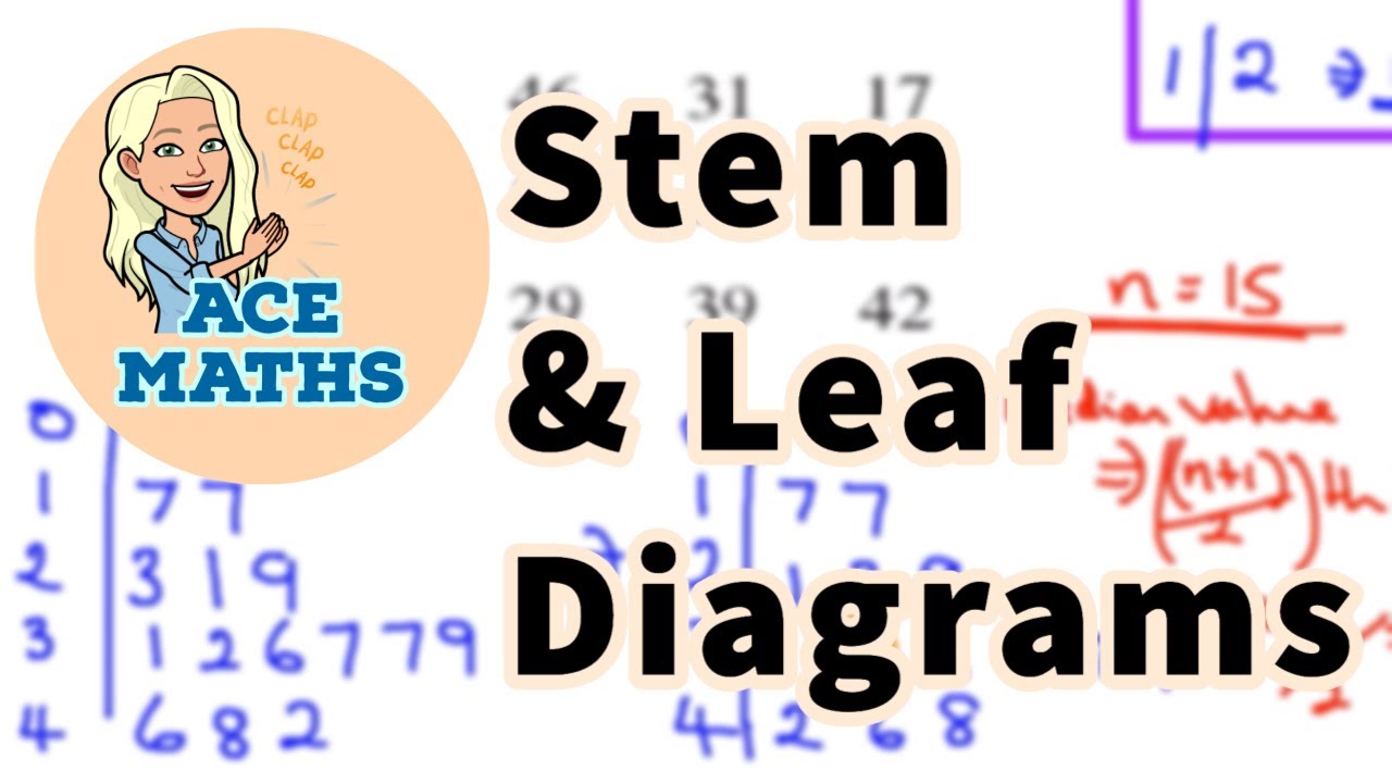 IGCSE GCSE Maths Stem And Leaf Diagrams YouTube IGCSE GCSE Maths Stem And Leaf Diagrams YouTube
