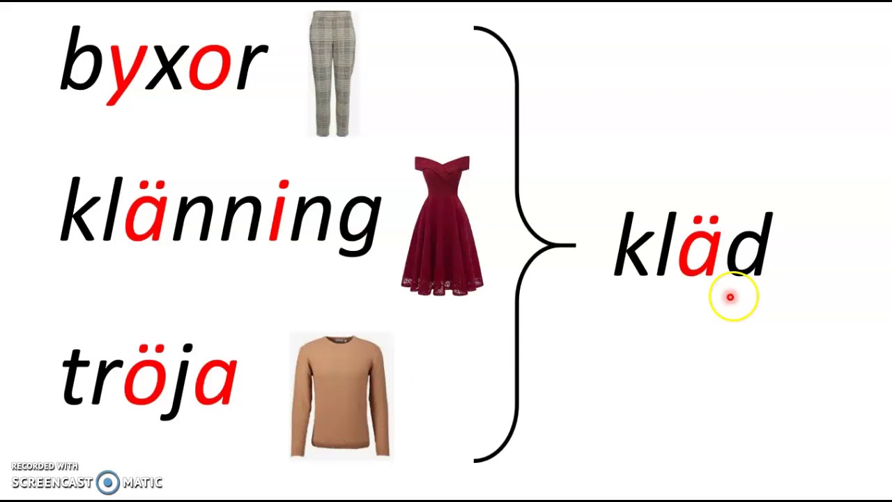 Reklam, s.58-59 Språkvägen A