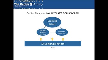 QCD-Phase 1 Introduction