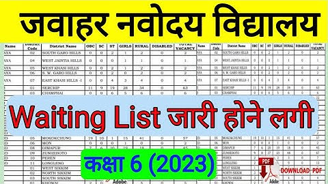 Navodaya Vidyalaya waiting list आ गई | JNV waiting list 2023/ Navodaya 2nd list कब आयेगी 😉