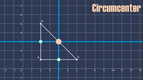 Finding the Circumcenter of a Right Triangle