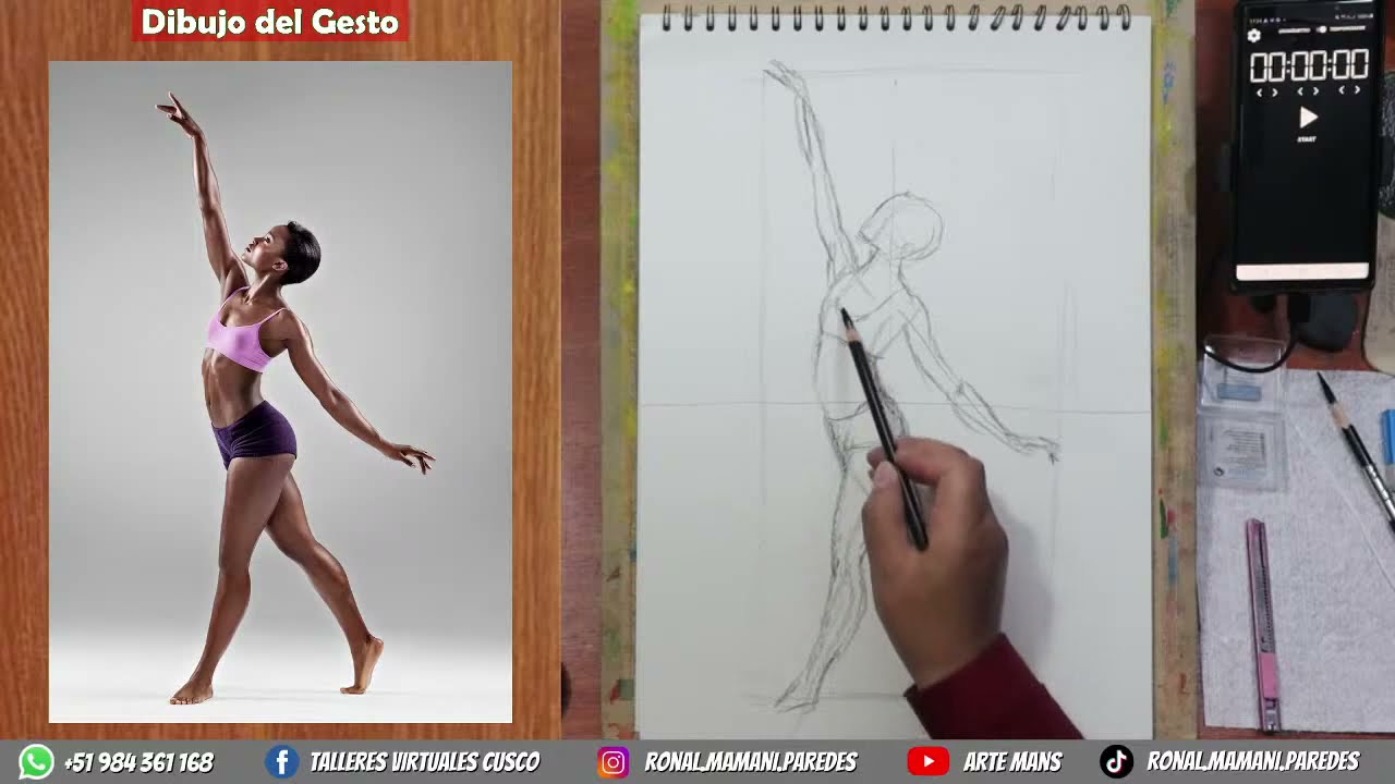 Dibujo del Gesto - Figura humana - Domingos de Arte.
