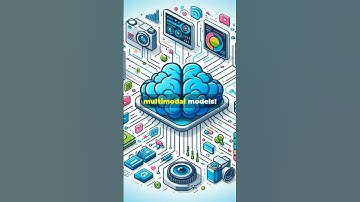 What is the architecture of AI LMM | Understanding the Architecture of Large Multimodal Models!