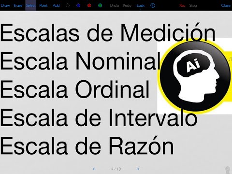 Vídeo: Què és el quizlet de mesura ordinal?