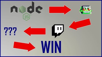 Twitch EventSub [OUTDATED! SEE DESCRIPTION FOR UPDATED VIDEO]