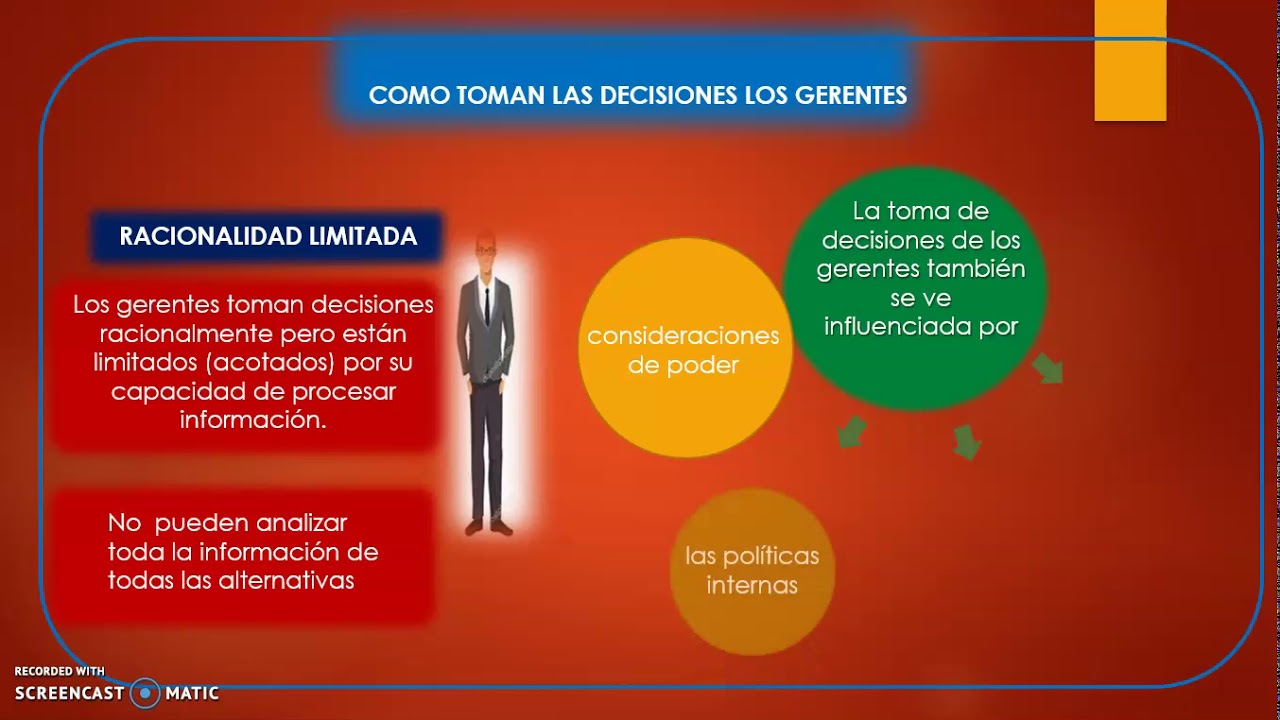 Decisiones Como toman decisiones los gerentes - YouTube