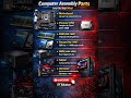 Computer Assembly Kaise Kare? | Step By Step Guide Hindi Me (Full Parts Explanation)
