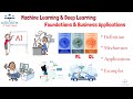 Business School 101: AI Technologies Quiz