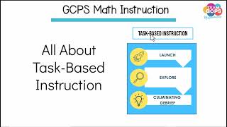 Task Based Instruction