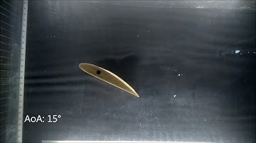 NACA 4415 Manuel Timmermans