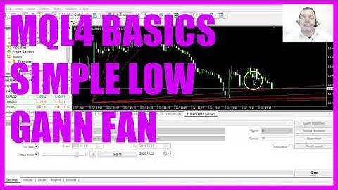 MQL4 TUTORIAL BASICS  - 95 SIMPLE LOW GANN FAN