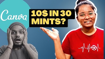 How She Made $10 in 30 Mins with Canva on Fiverr | Step by Step Guide for Freelancing @shrutirajput