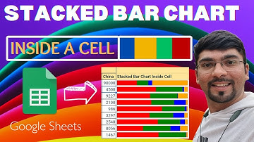 How to insert a Stacked Bar Chart inside a cell in Google Sheets || Sparkline || Learn in 7 Mins