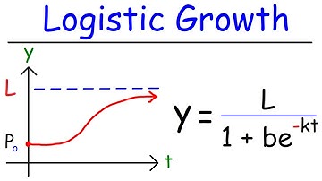 Logistic Growth Function and Differential Equations