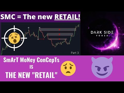 😱SMC The New Retail?, The Real Trading Algorithm || Ak forex🔥