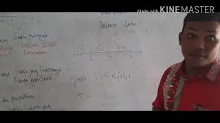 Fisika (Materi Gerak Lurus Kelas X SMK)