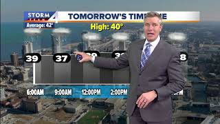 Light rain/snow mix Friday morning