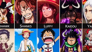 One Piece Popular Characters As Kids Updated