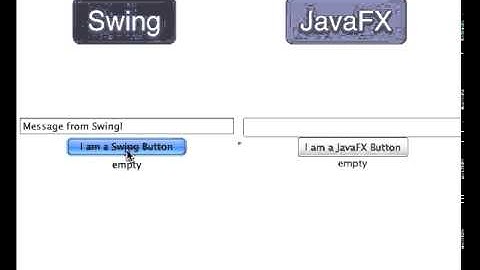 Swing & JavaFX: Usage of JFXPanel