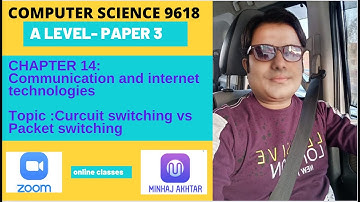 A LEVEL COMPUTER 9618 -PAPER 3-CHAP:14 - CIRCUIT SWITCHING & PACKET SWITCHING