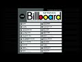 Billboard Top Pop Hits -1999 (Audio Clips)