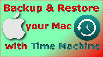 How to to backup your Mac with Time Machine