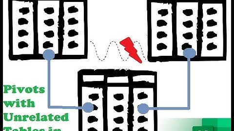 013. 3 DAX trick to CALCULATE (cross filter) between Unrelated Tables in your Data Model