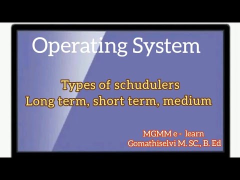 Types of Schedulers