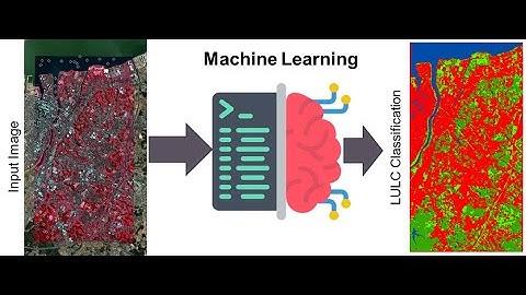 Land Use Land Cover Classification in Remote Sensing Using Machine Learning Techniques